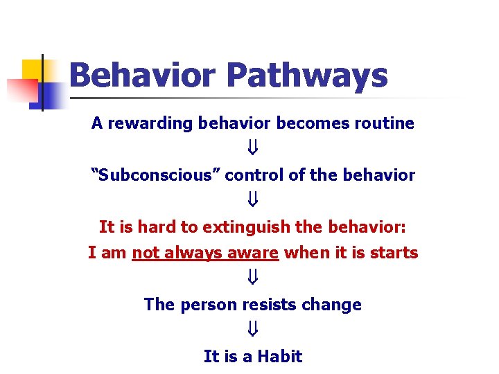 Behavior Pathways A rewarding behavior becomes routine “Subconscious” control of the behavior It is