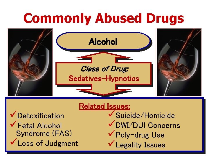 Commonly Abused Drugs Alcohol Class of Drug: Sedatives-Hypnotics Related Issues: üSuicide/Homicide üDetoxification üDWI/DUI Concerns