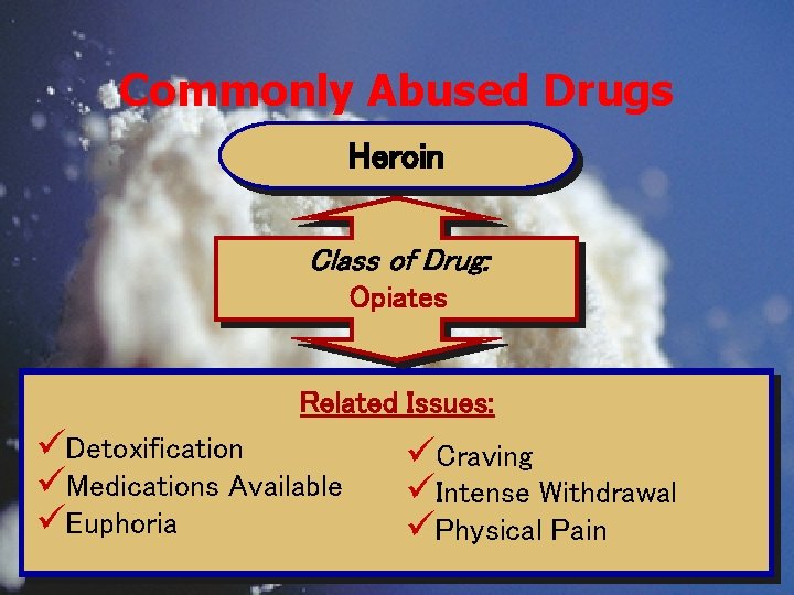 Commonly Abused Drugs Heroin Class of Drug: Opiates Related Issues: üDetoxification üMedications Available üEuphoria