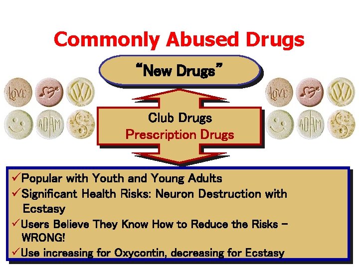 Commonly Abused Drugs “New Drugs” Club Drugs Prescription Drugs üPopular with Youth and Young
