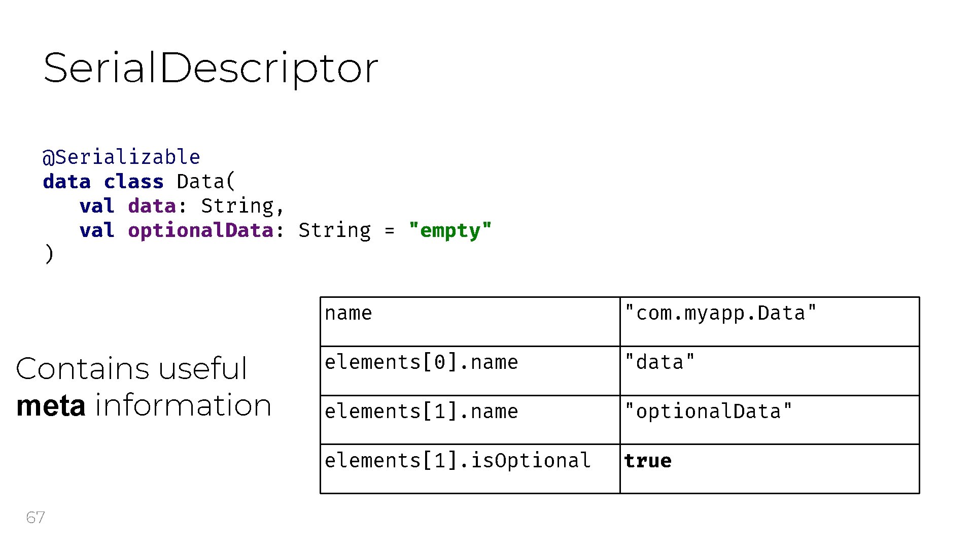 Serial. Descriptor @Serializable data class Data( val data: String, val optional. Data: String =