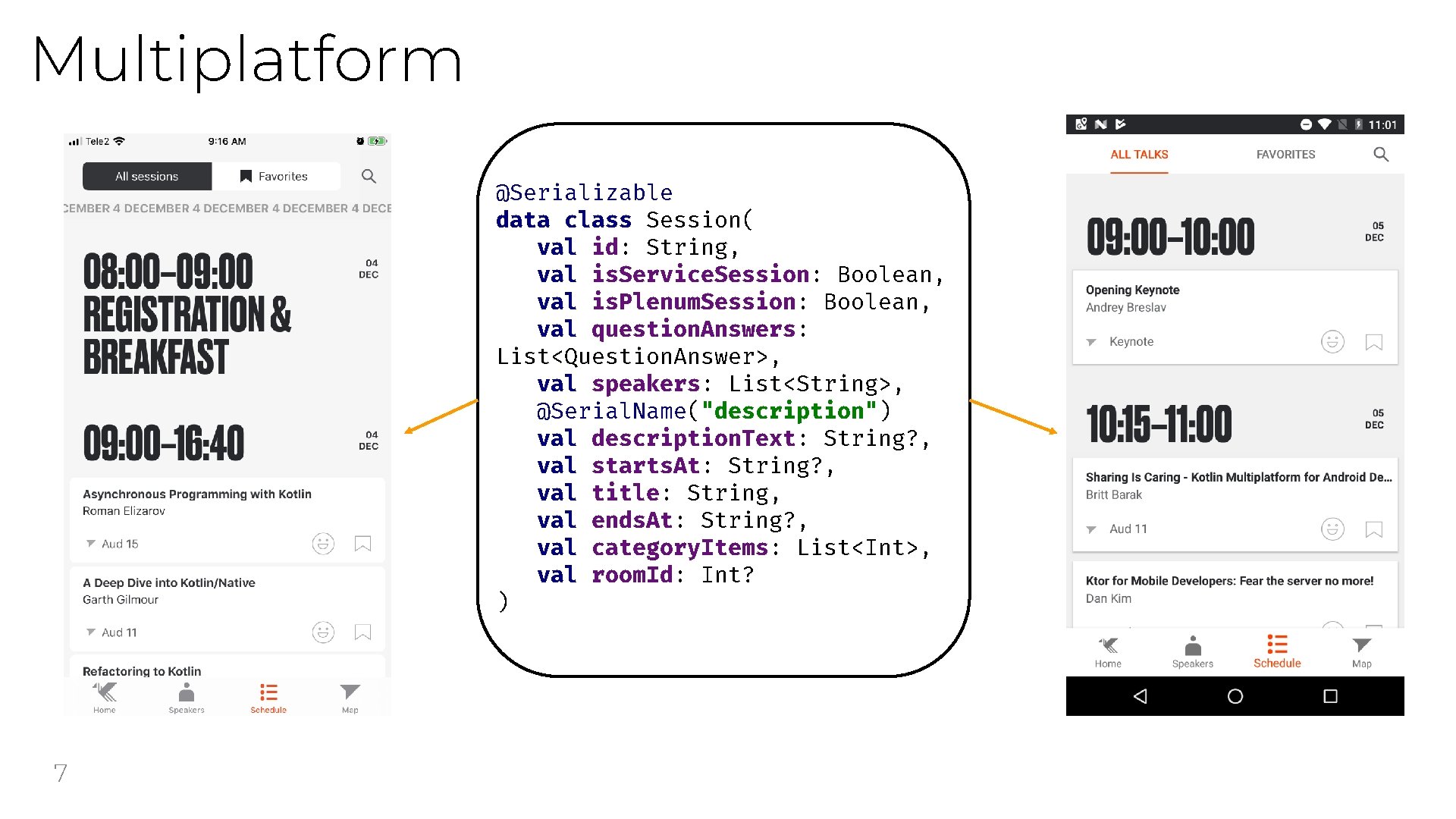 Multiplatform @Serializable data class Session( val id: String, val is. Service. Session: Boolean, val