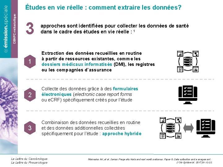 Études en vie réelle : comment extraire les données? 3 approches sont identifiées pour