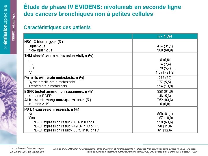 Étude de phase IV EVIDENS: nivolumab en seconde ligne des cancers bronchiques non à