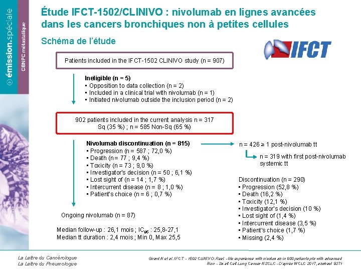 Étude IFCT-1502/CLINIVO : nivolumab en lignes avancées dans les cancers bronchiques non à petites