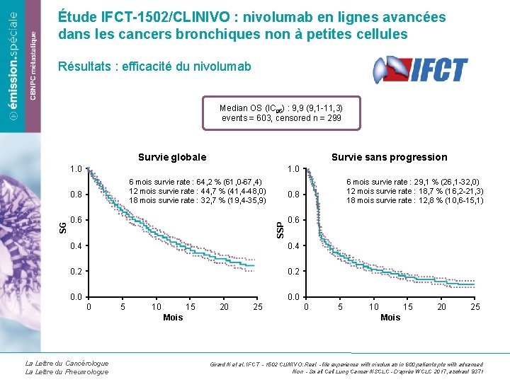 Étude IFCT-1502/CLINIVO : nivolumab en lignes avancées dans les cancers bronchiques non à petites