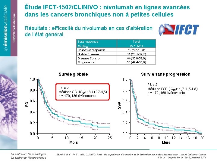 Étude IFCT-1502/CLINIVO : nivolumab en lignes avancées dans les cancers bronchiques non à petites