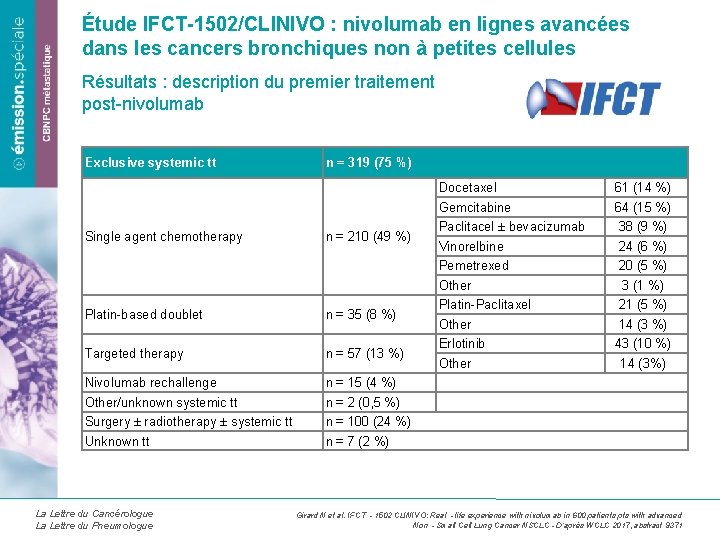 Étude IFCT-1502/CLINIVO : nivolumab en lignes avancées dans les cancers bronchiques non à petites