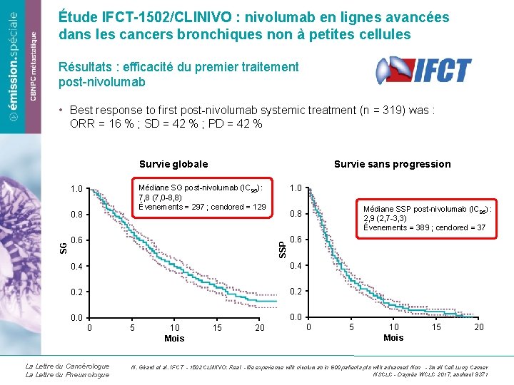 Étude IFCT-1502/CLINIVO : nivolumab en lignes avancées dans les cancers bronchiques non à petites