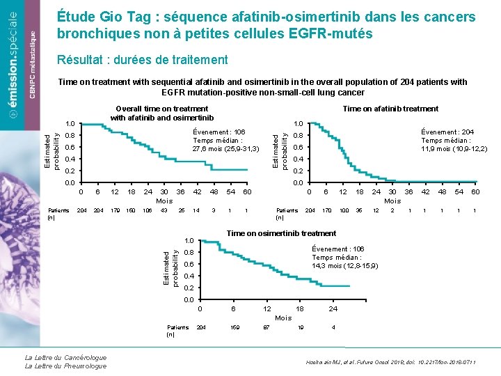 Étude Gio Tag : séquence afatinib-osimertinib dans les cancers bronchiques non à petites cellules