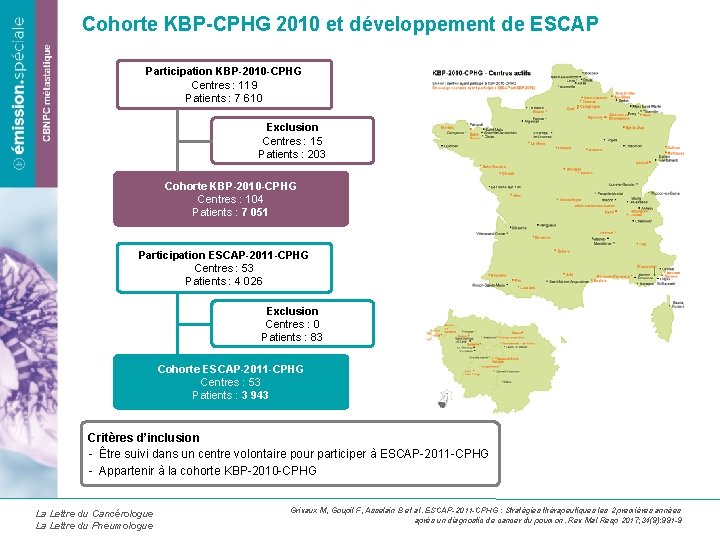 Cohorte KBP-CPHG 2010 et développement de ESCAP Participation KBP-2010 -CPHG Centres : 119 Patients