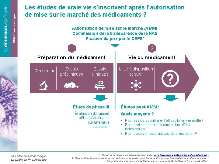 Les études de vraie vie s’inscrivent après l’autorisation de mise sur le marché des