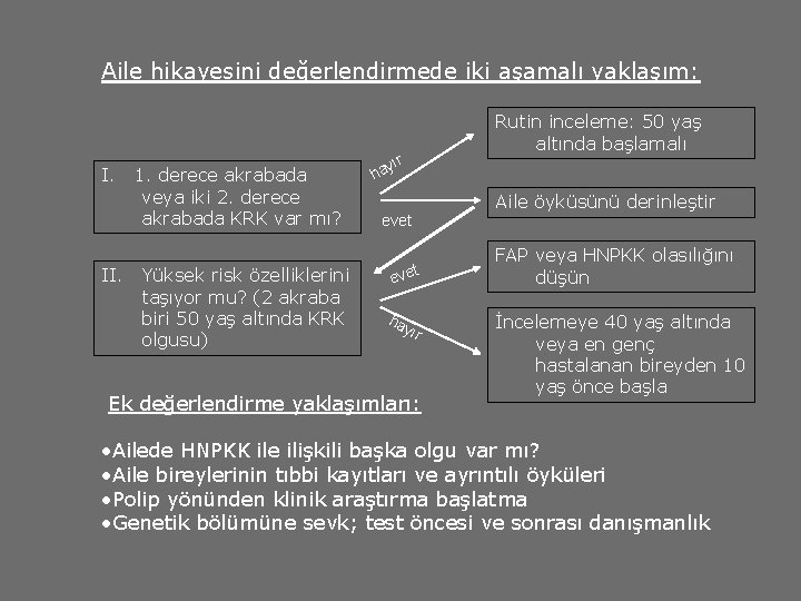 Aile hikayesini değerlendirmede iki aşamalı yaklaşım: I. 1. derece akrabada veya iki 2. derece