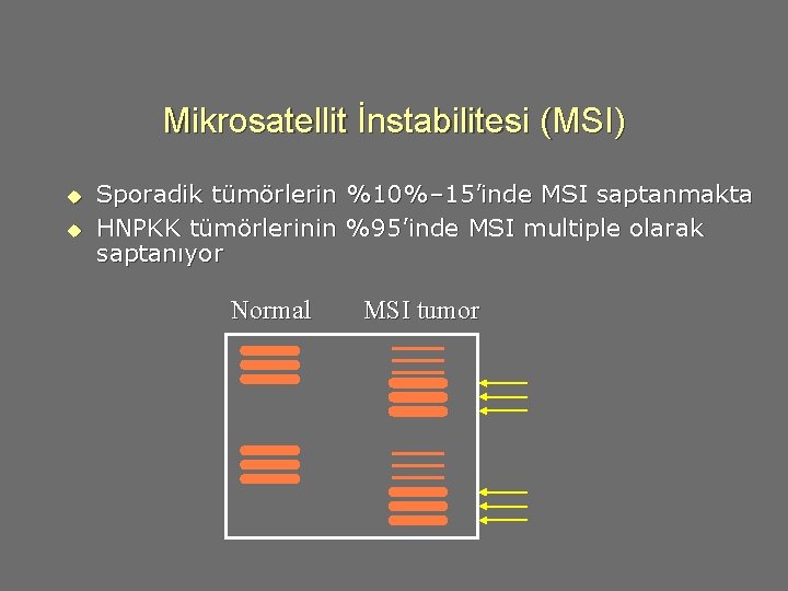 Mikrosatellit İnstabilitesi (MSI) u u Sporadik tümörlerin %10%– 15’inde MSI saptanmakta HNPKK tümörlerinin %95’inde