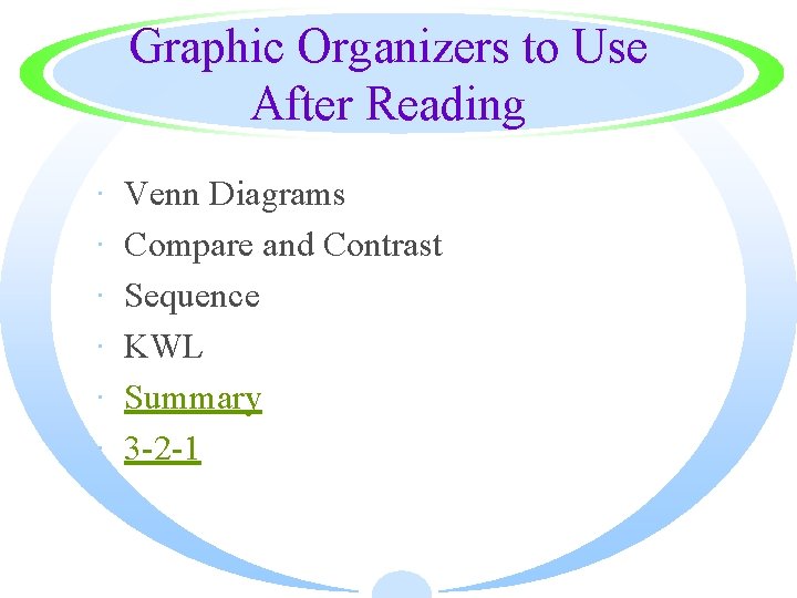 Graphic Organizers to Use After Reading · · · Venn Diagrams Compare and Contrast