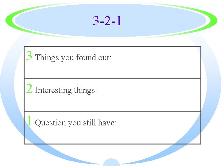 3 -2 -1 3 Things you found out: 2 Interesting things: 1 Question you