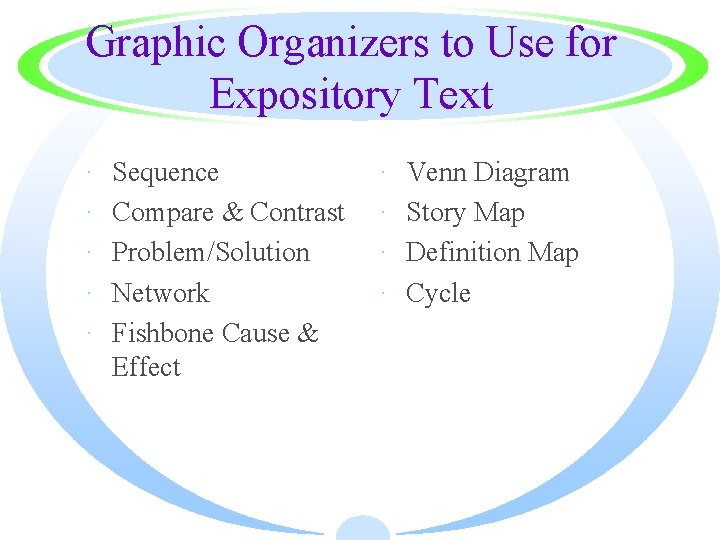 Graphic Organizers to Use for Expository Text · · · Sequence Compare & Contrast