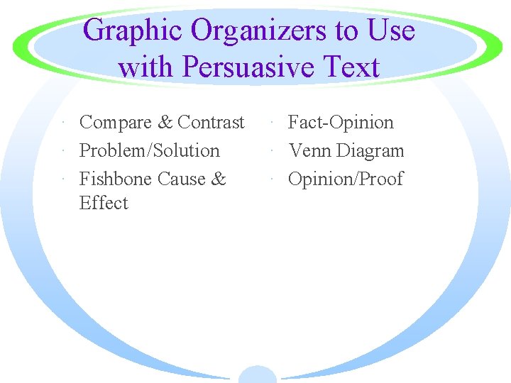 Graphic Organizers to Use with Persuasive Text · Compare & Contrast · Problem/Solution ·