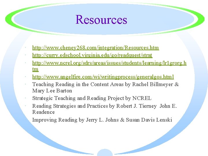 Resources · http: //www. cheney 268. com/integration/Resources. htm · http: //curry. edschool. virginia. edu/go/readquest/strat