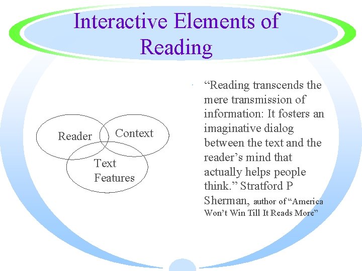 Interactive Elements of Reading Reader Context Text Features · “Reading transcends the mere transmission