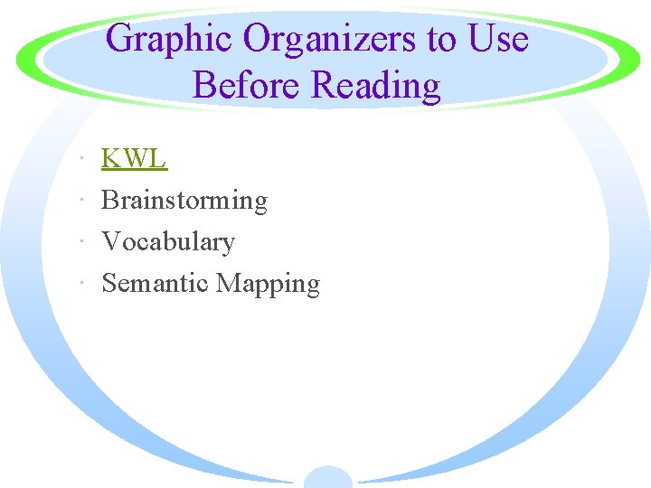 Graphic Organizers to Use Before Reading · · KWL Brainstorming Vocabulary Semantic Mapping 