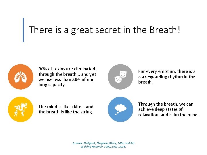 There is a great secret in the Breath! 90% of toxins are eliminated through There is a great secret in the Breath! 90% of toxins are eliminated through