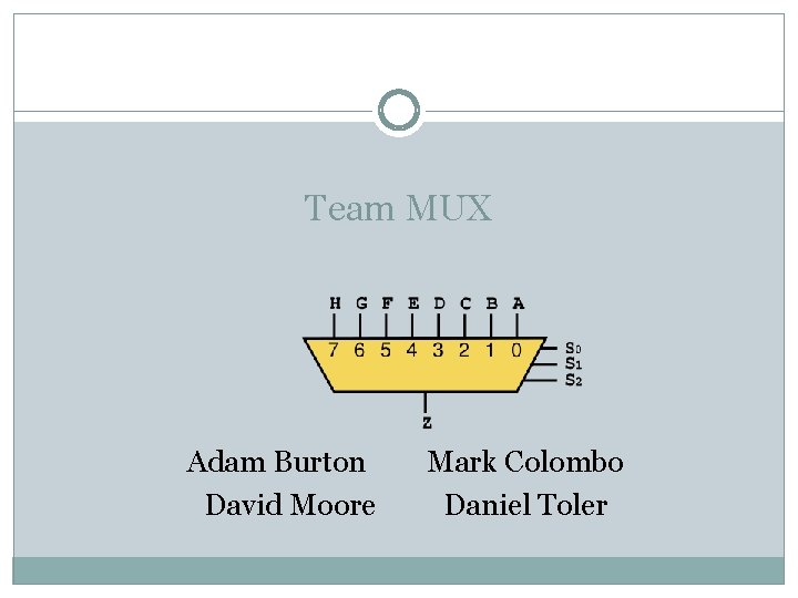 Team MUX Adam Burton David Moore Mark Colombo Daniel Toler 