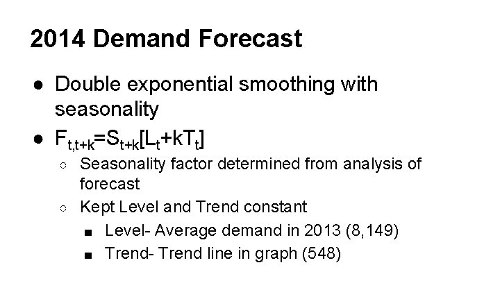 2014 Demand Forecast ● Double exponential smoothing with seasonality ● Ft, t+k=St+k[Lt+k. Tt] Seasonality