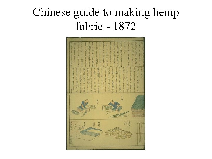 Chinese guide to making hemp fabric - 1872 