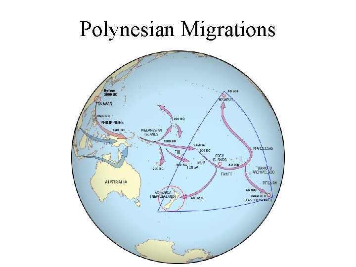 Polynesian Migrations 
