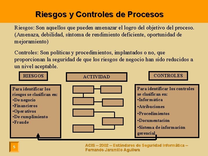 Riesgos y Controles de Procesos Riesgos: Son aquellos que pueden amenazar el logro del