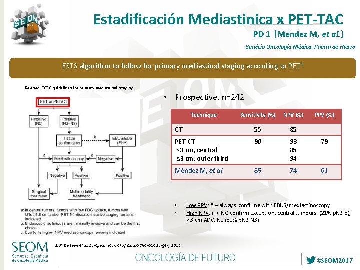 Estadificación Mediastinica x PET-TAC PD 1 (Méndez M, et al. ) Servicio Oncología Médica,