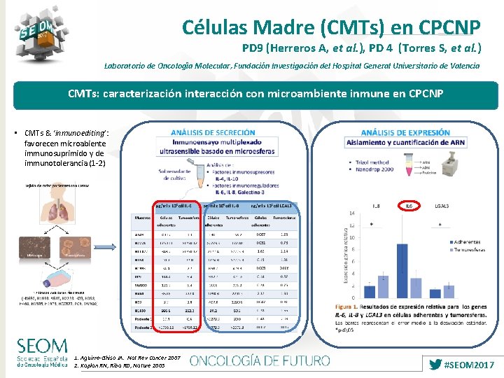 Células Madre (CMTs) en CPCNP PD 9 (Herreros A, et al. ), PD 4