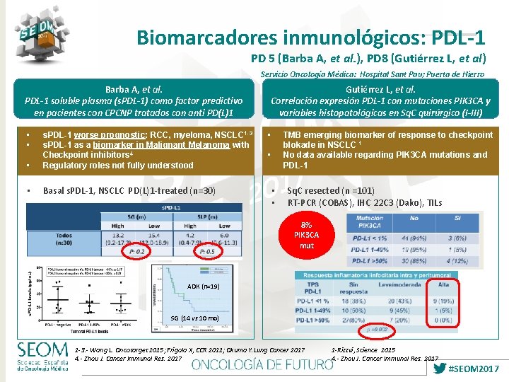 Biomarcadores inmunológicos: PDL-1 PD 5 (Barba A, et al. ), PD 8 (Gutiérrez L,