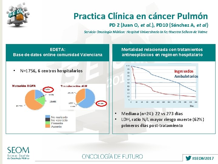 Practica Clínica en cáncer Pulmón PD 2 (Juan O, et al. ), PD 10