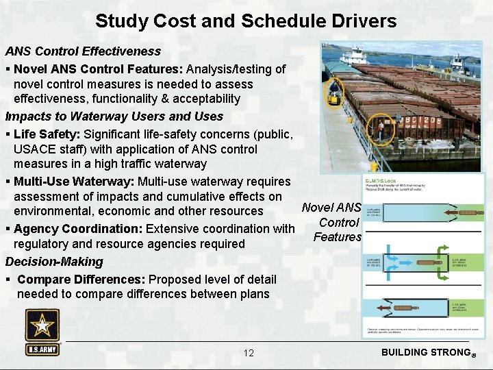 Study Cost and Schedule Drivers ANS Control Effectiveness § Novel ANS Control Features: Analysis/testing