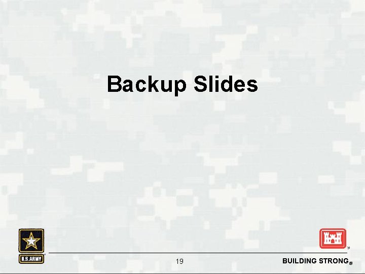 Backup Slides 19 BUILDING STRONG® 