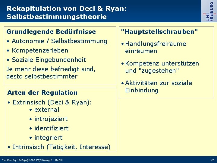 Rekapitulation von Deci & Ryan: Selbstbestimmungstheorie Grundlegende Bedürfnisse "Hauptstellschrauben" • Autonomie / Selbstbestimmung •