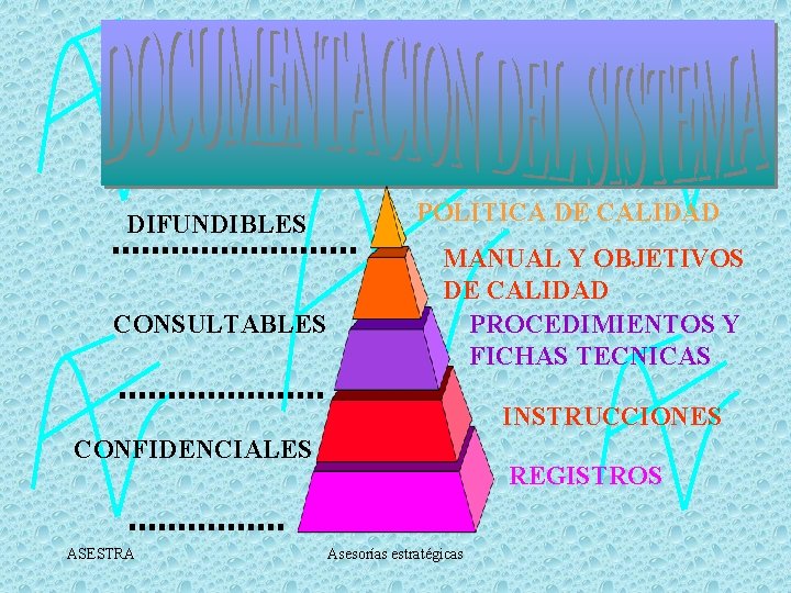 DIFUNDIBLES CONSULTABLES POLITICA DE CALIDAD MANUAL Y OBJETIVOS DE CALIDAD PROCEDIMIENTOS Y FICHAS TECNICAS