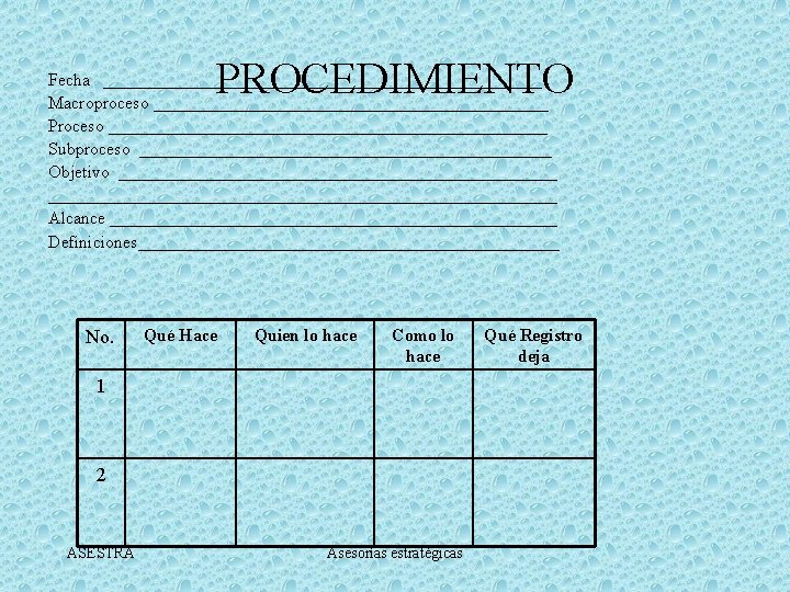 PROCEDIMIENTO Fecha _________________________ Macroproceso _______________________ Proceso _________________________ Subproceso ________________________ Objetivo ______________________________________________________ Alcance __________________________ Definiciones________________________