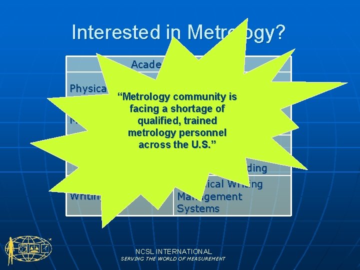 Interested in Metrology? Academic Subjects Physical Science Material Properties “Metrology community is facing a