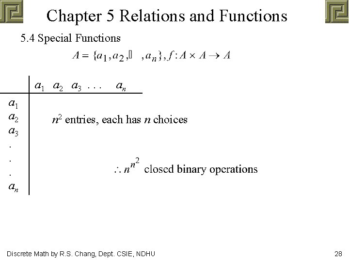 Chapter 5 Relations and Functions 5. 4 Special Functions a 1 a 2 a