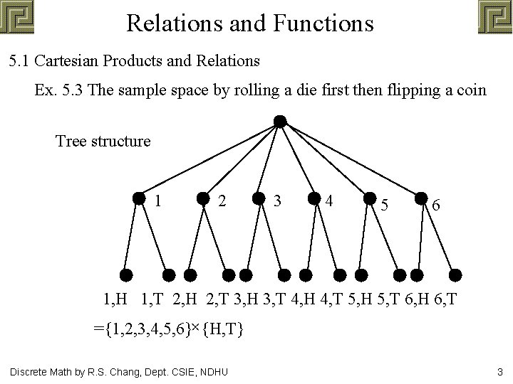 Relations and Functions 5. 1 Cartesian Products and Relations Ex. 5. 3 The sample