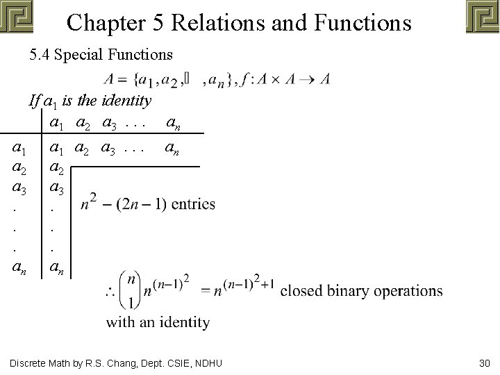 Chapter 5 Relations and Functions 5. 4 Special Functions If a 1 is the