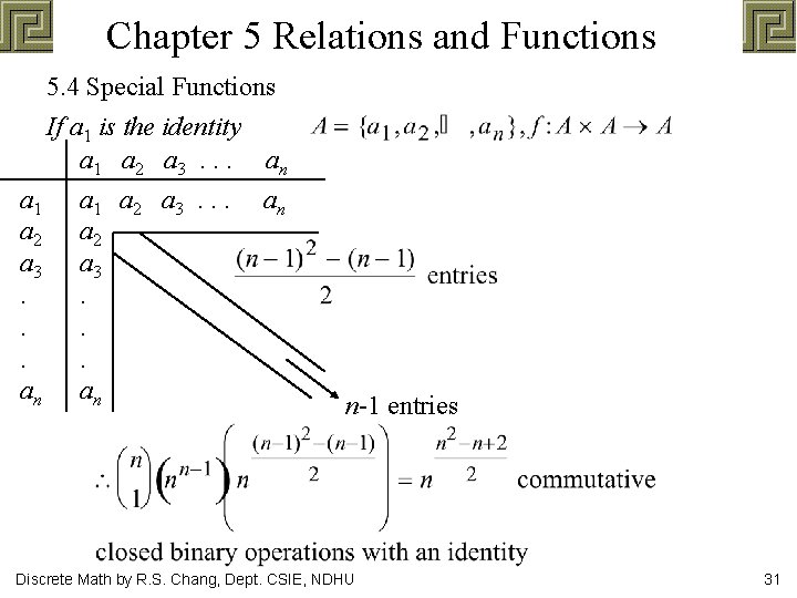 Chapter 5 Relations and Functions 5. 4 Special Functions If a 1 is the