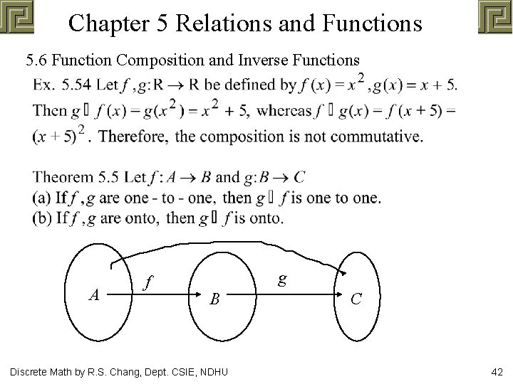 Chapter 5 Relations and Functions 5. 6 Function Composition and Inverse Functions A f