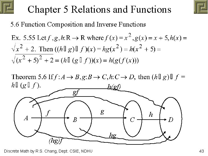 Chapter 5 Relations and Functions 5. 6 Function Composition and Inverse Functions h(gf) gf