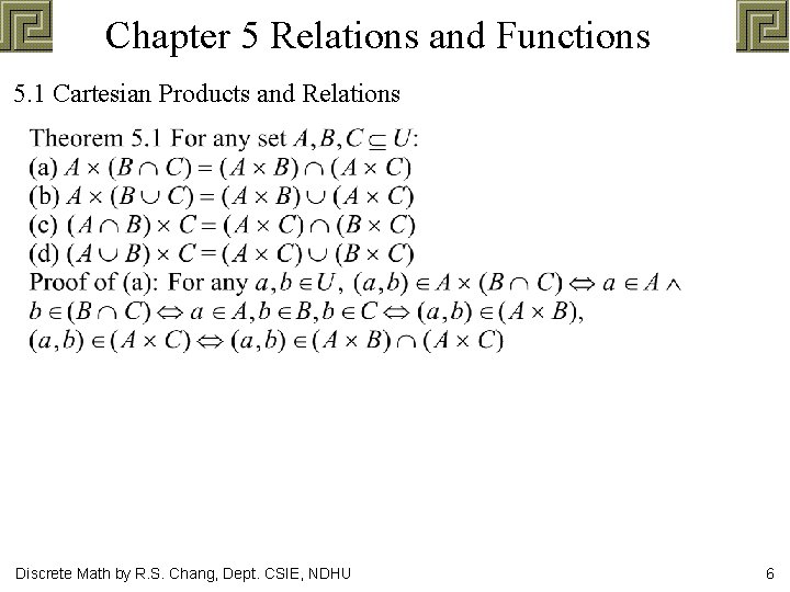 Chapter 5 Relations and Functions 5. 1 Cartesian Products and Relations Discrete Math by