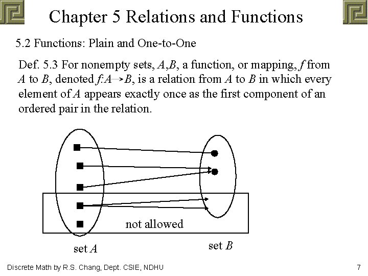 Chapter 5 Relations and Functions 5. 2 Functions: Plain and One-to-One Def. 5. 3