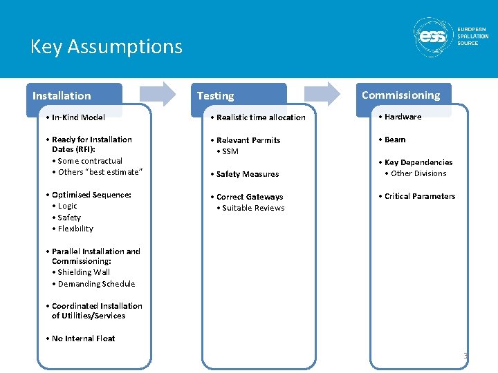 Key Assumptions Installation Testing Commissioning • In-Kind Model • Realistic time allocation • Hardware